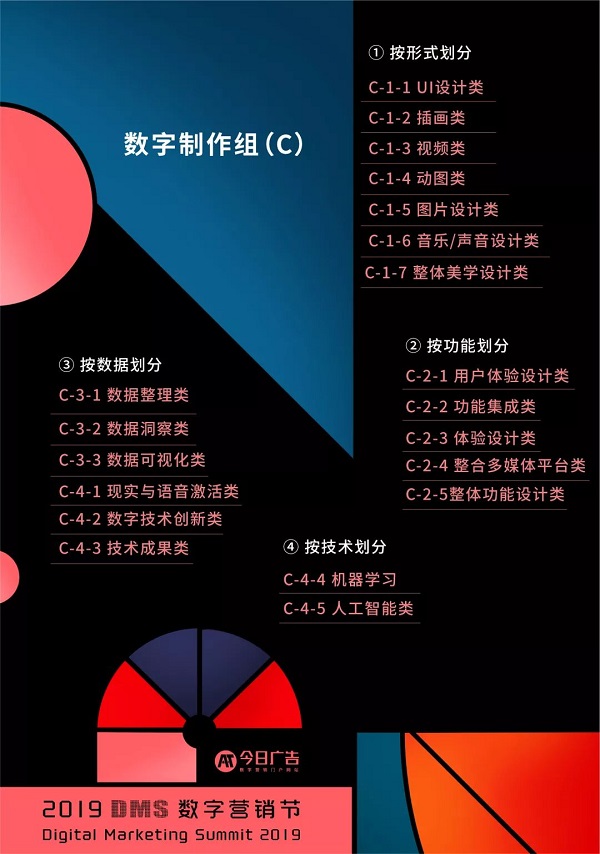 解锁数字推广的全新维度：跨 20 个平台的全面覆盖 (数字推广营销)
