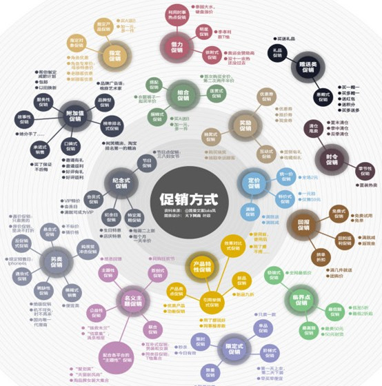解锁网络营销新天地：百度百科推广助您脱颖而出 (网络营销密码)