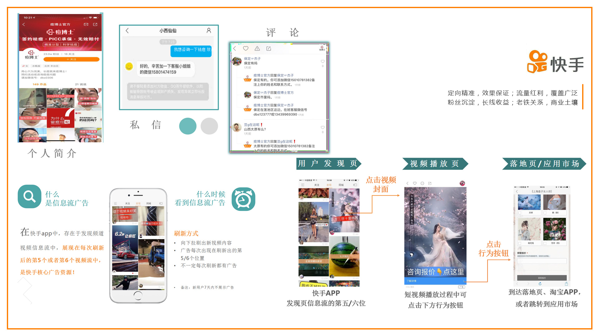 踏上数字营销之路：通过 Soso 推广扩大您的受众群体 (踏上数字营销之路)
