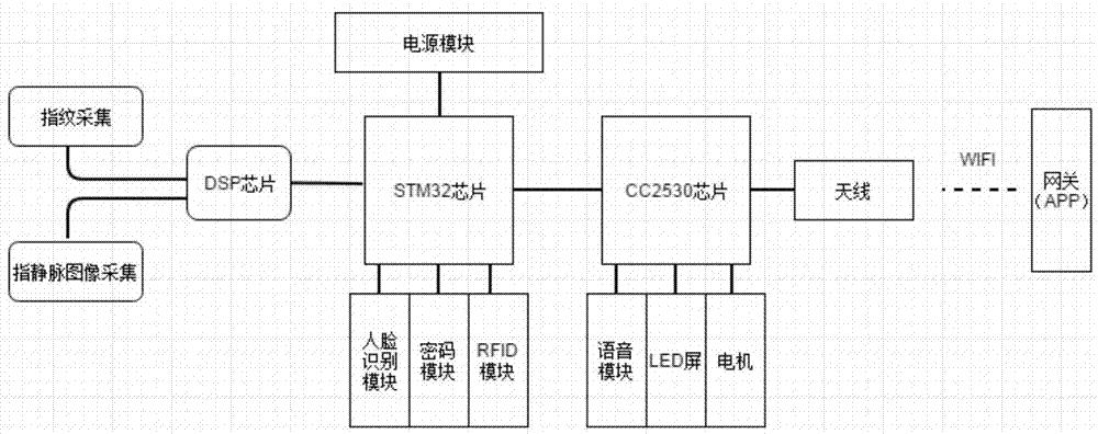 解锁佛山网络推广的秘密：全方位策略指南 (佛山wifi)