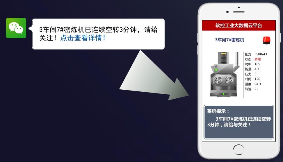 数据驱动的市场推广计划：利用洞察力优化营销策略 (数据驱动的市场营销)