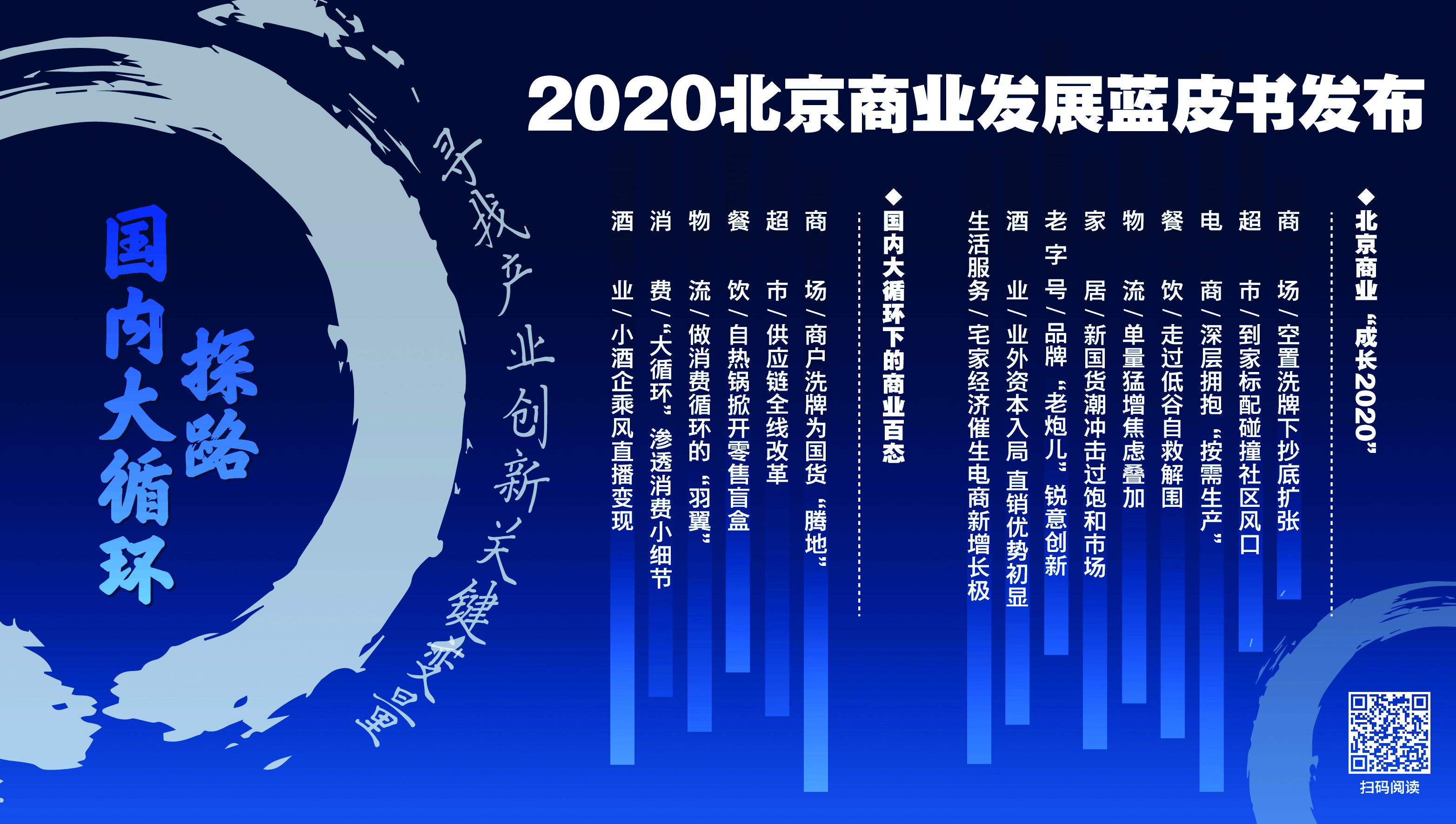 称霸北京市场：让我们的营销推广专家助您占据领先地位 (称霸北京市场视频)