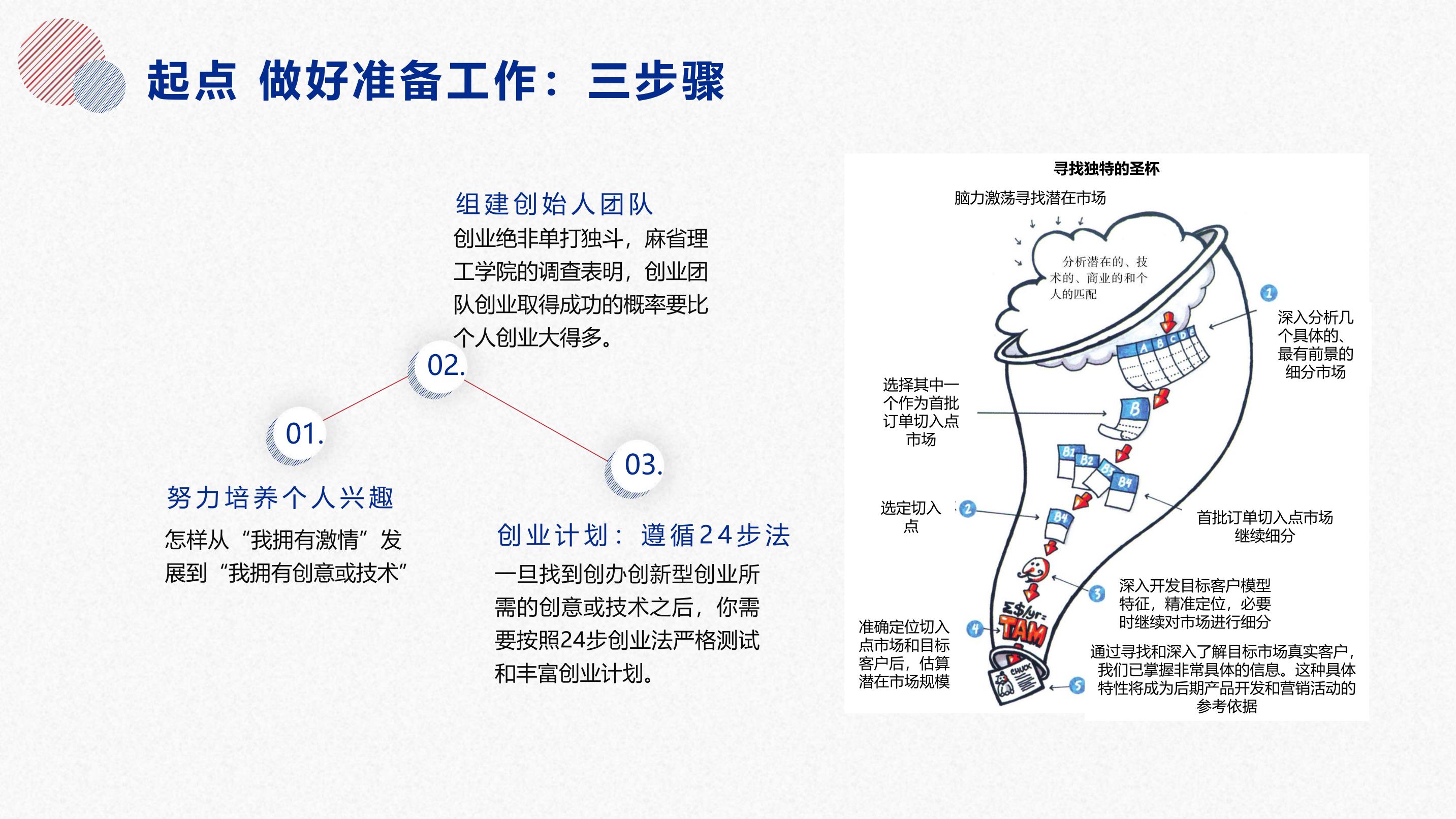 一步步揭秘成功的 App 推广策划：从创意到执行 (一步步揭秘成语有哪些)
