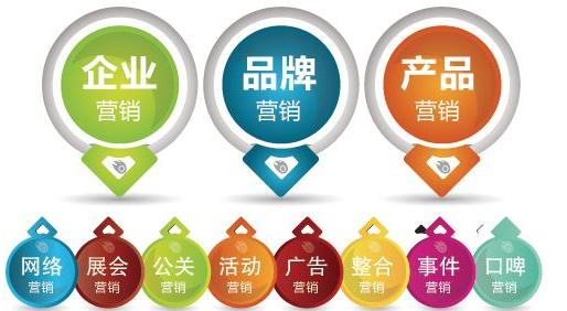 和外链建设