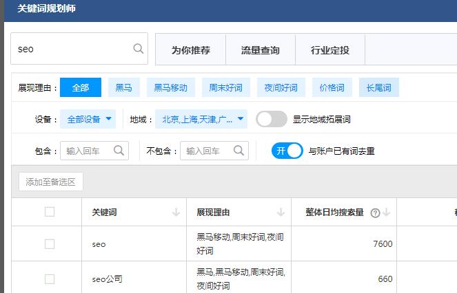 掌握百度关键词SEO秘诀：全面提升网站能见度和转化率 (掌握百度关键词的方法)