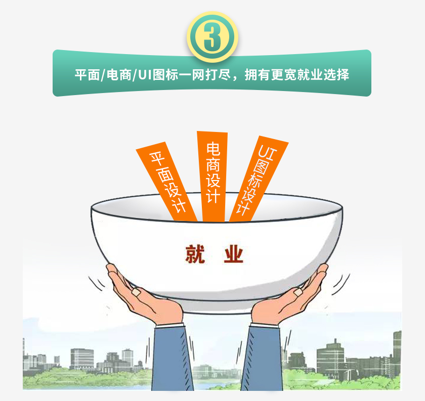 从零到精通：全面的 SEO教学指南，优化网站性能 (从零到精通CTA诊断教程)