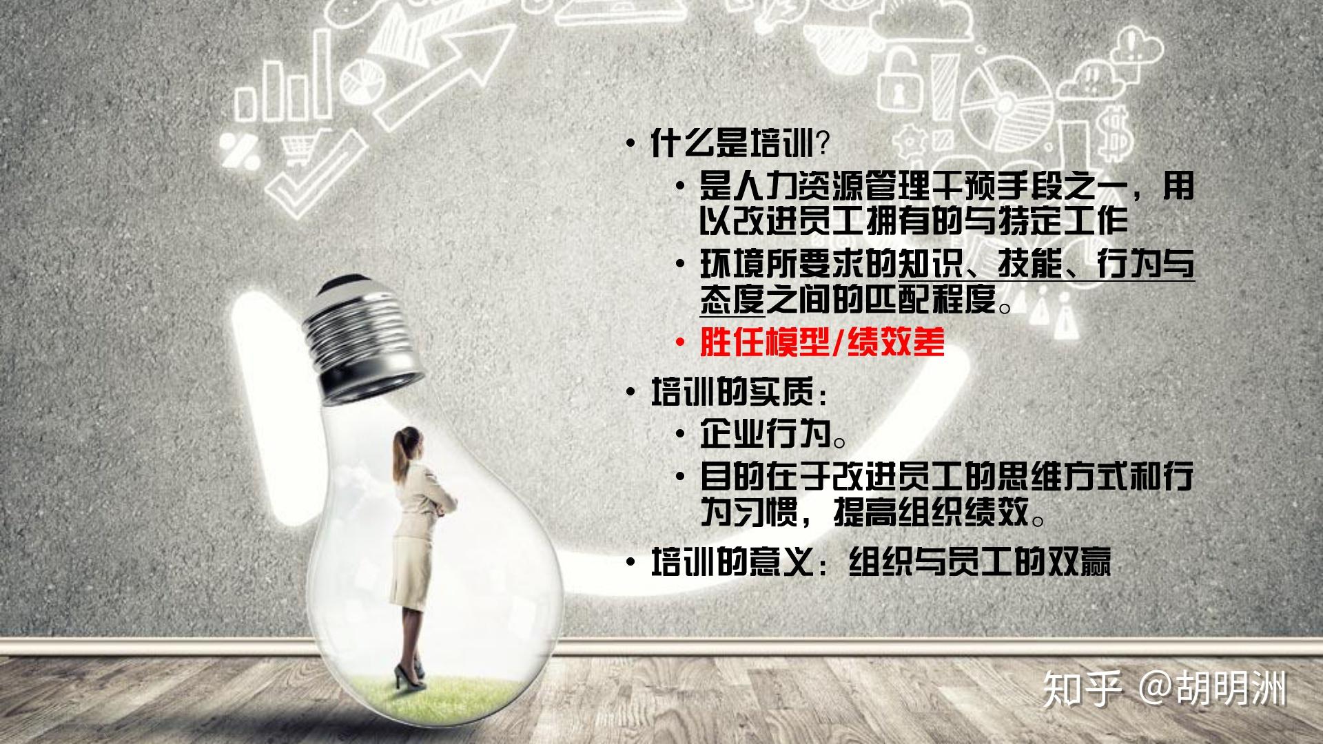 培训内容：确保培训涵盖您的业务所需的特定主题。(培训内容确认表)