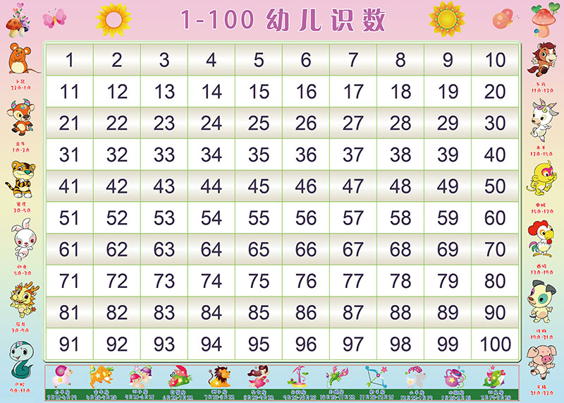如何通过 100 分 SEO优化提升您的网站排名和可见度 (如何通过10086退订业务)