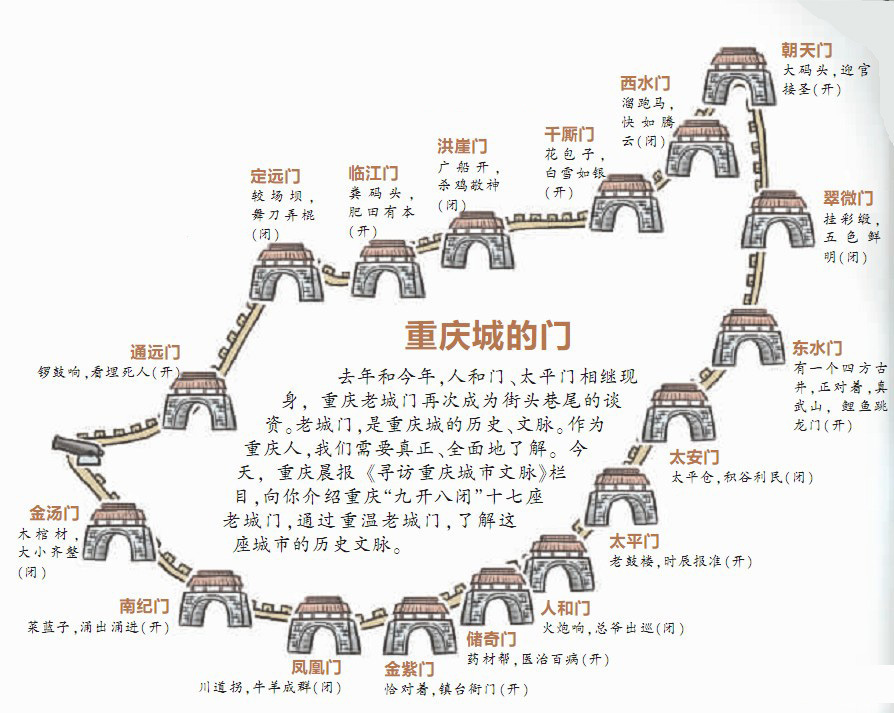 解锁您的重庆 SEO 潜力：成为 Chongqing SEO 俱乐部的成员