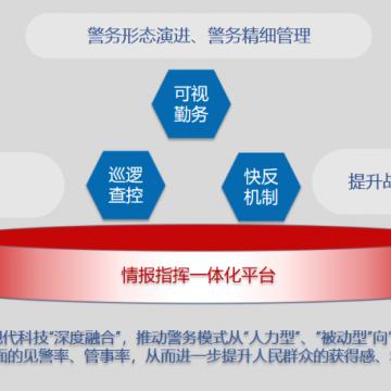 掌控长春数字市场：量身定制的全方位长春 SEO 策略 (长春掌上交通app官方下载)