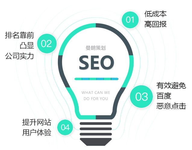 杭州 SEO 博客：提升您的网站排名和在线业务 (seo 杭州)