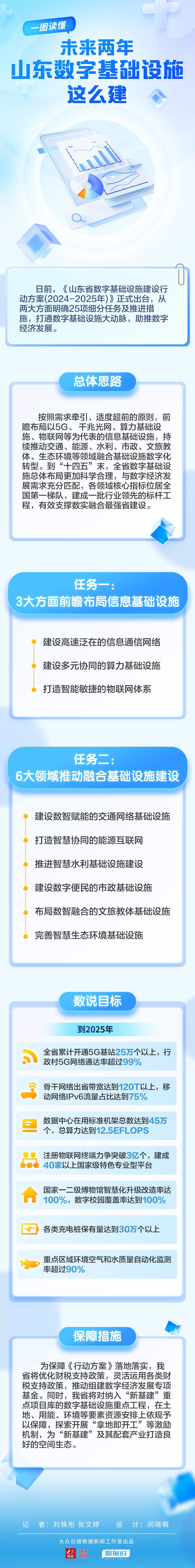 掌握青岛数字营销的秘诀：优化您的网站，主宰竞争 (青岛 数字)