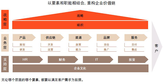 外链策略的艺术：如何构建强大而有效的外链网络以获得卓越的SEO成果