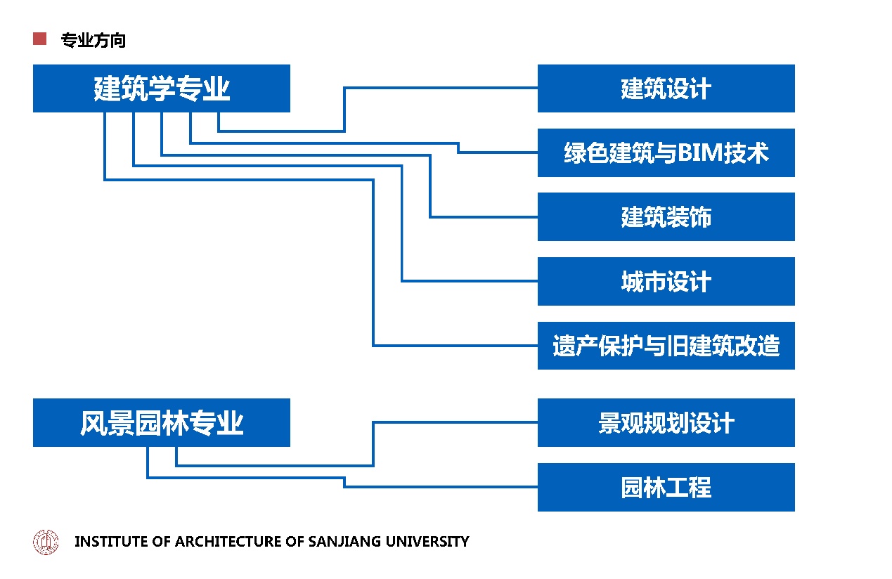 建立一个专业的公司官网：全面的分步指南 (建立一个专业人才库)