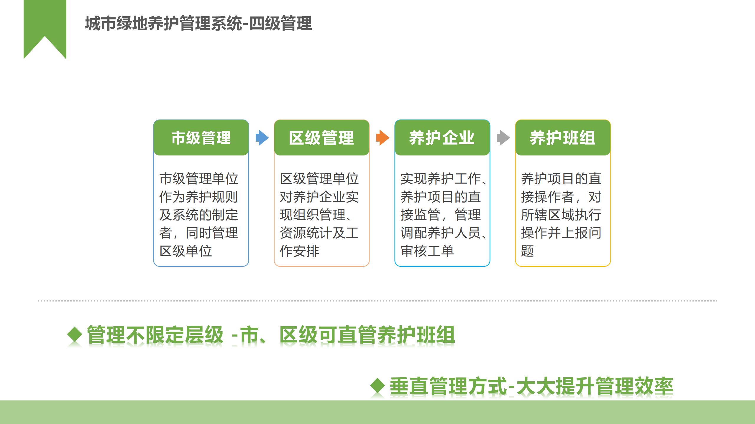全面解决方案：公司网页制作工作室为您打造强大而专业的网络形象 (全面解决方案 英文)