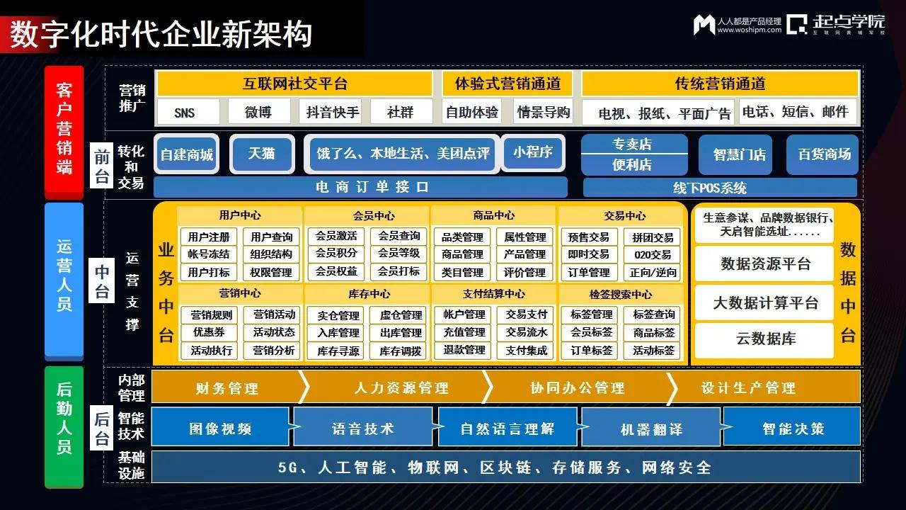 迈出数字化之旅：与领先的公司网站制作公司携手打造卓越的在线体验 (迈向数字化)