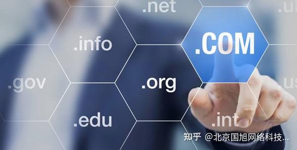 域名注册指南：一步一步教你创建自己的网站地址 (域名注册指南官网)