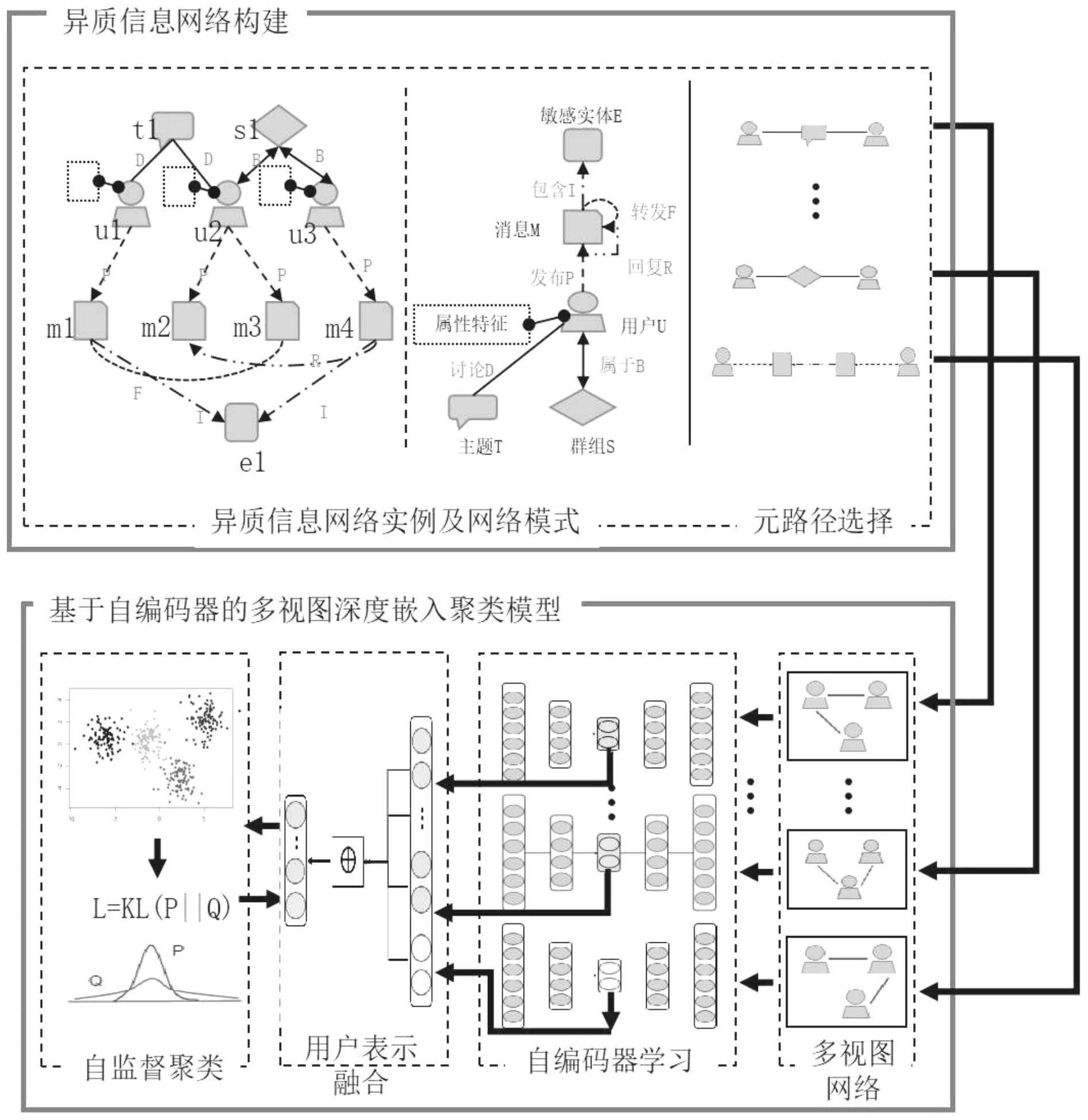 探索网络的秘密：网站查询的逐步指南和技巧 (探索网络的秘密)