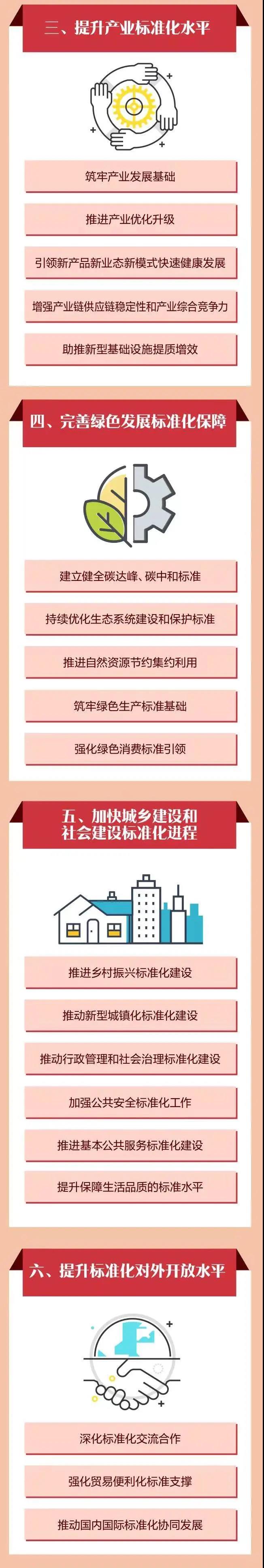 全面指南：制定有效且全面的网站推广策略 (制定和实施指南的意义)