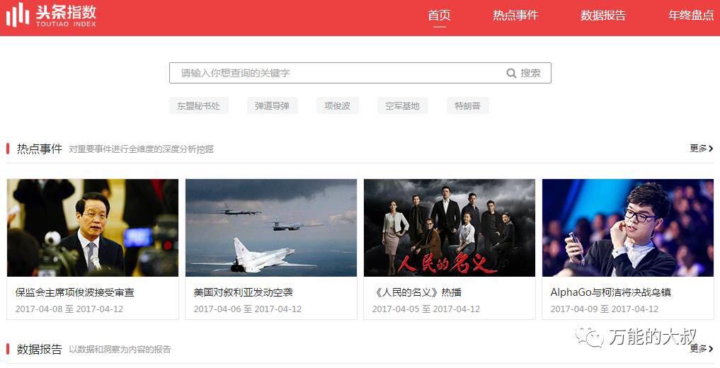 头条指数的奥秘：掌控内容热度，洞察公众情绪 (头条指数是什么)