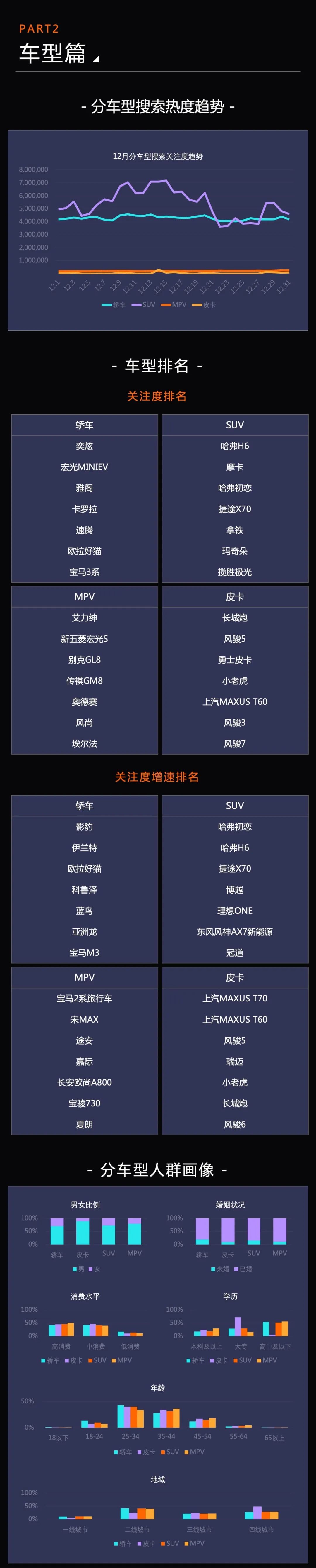汽车行业指数: 市场趋势和投资见解 (汽车行业指数883133最新消息)