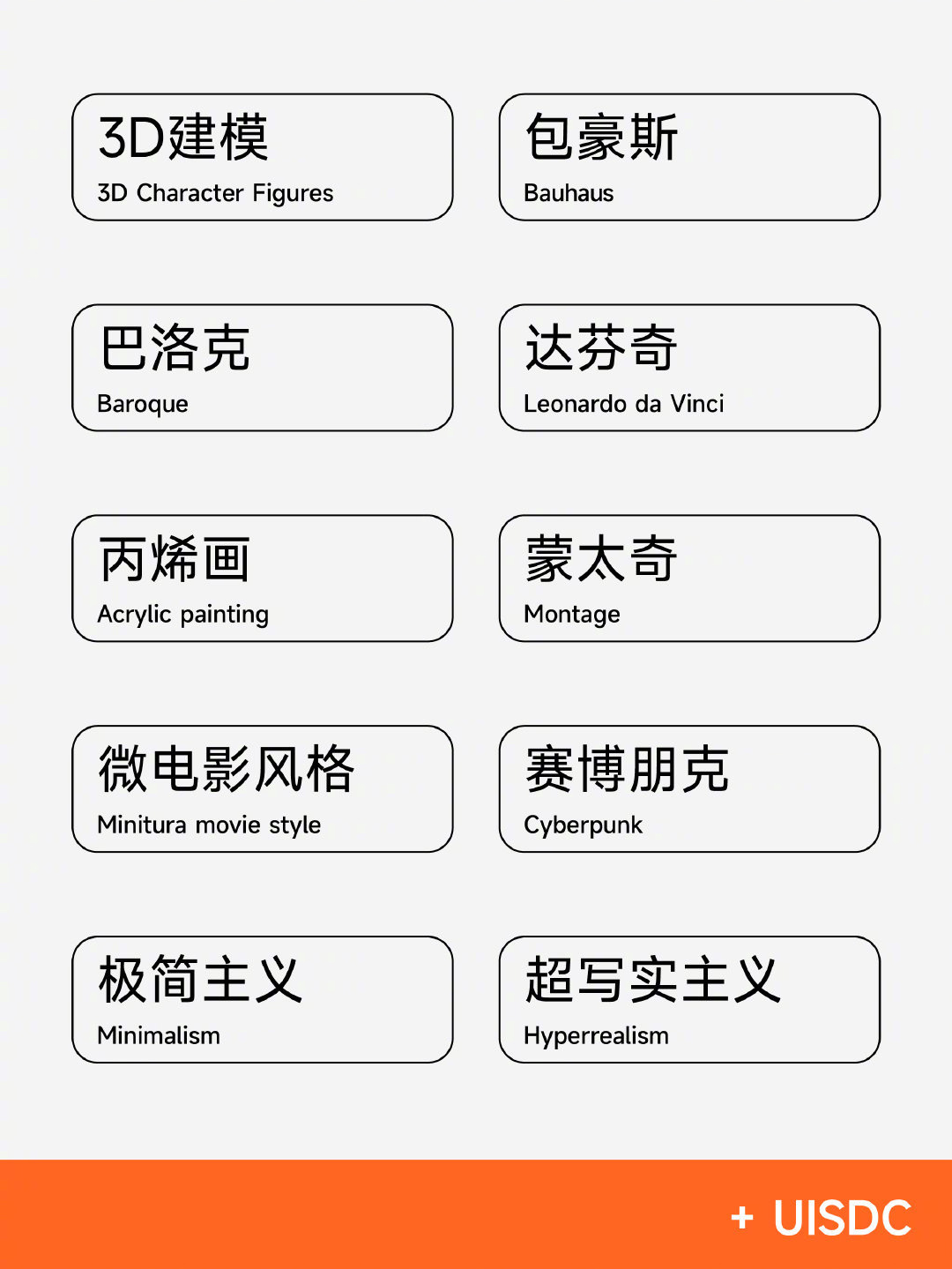 使用关键字优化策略提高网站可见性 (关键字使用规则)