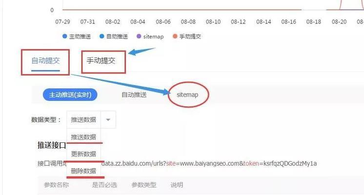 掌握百度网站优化秘诀：让您的网站在搜索结果中脱颖而出 (掌握百度网站的方法)