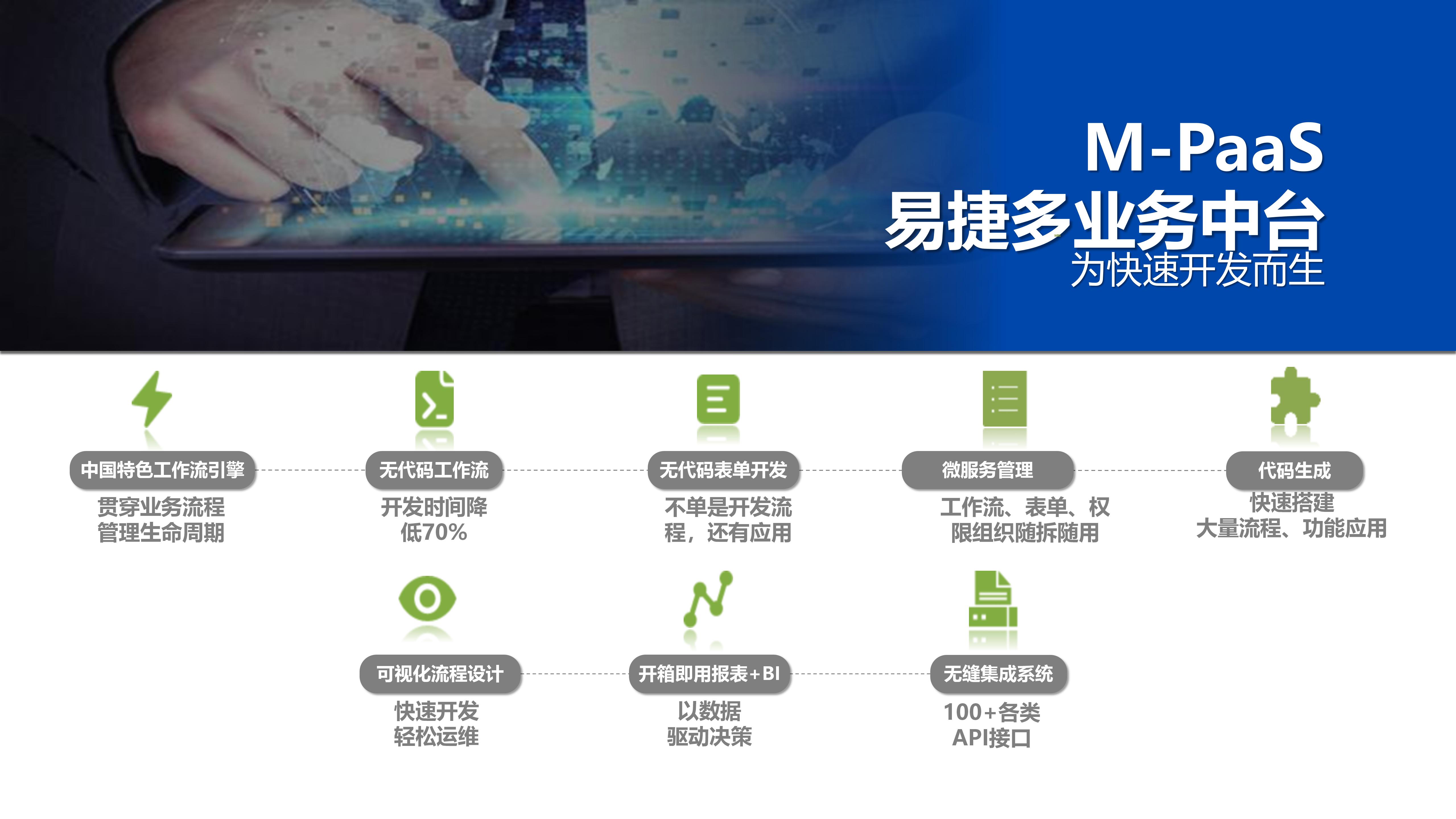 定制化应用程序平台制作费用详解：从规划到发布 (定制化应用程序有哪些)