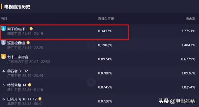 通过关键字优化优化你的网站以吸引更多受众