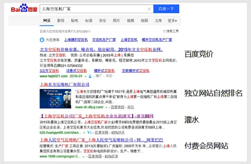 搜索引擎排名优化 (SEO)：提升您网站可见度和流量的全面指南 (搜索引擎排名的工作流程顺序正确的是)