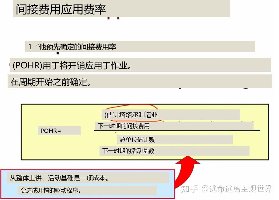 注册的网站