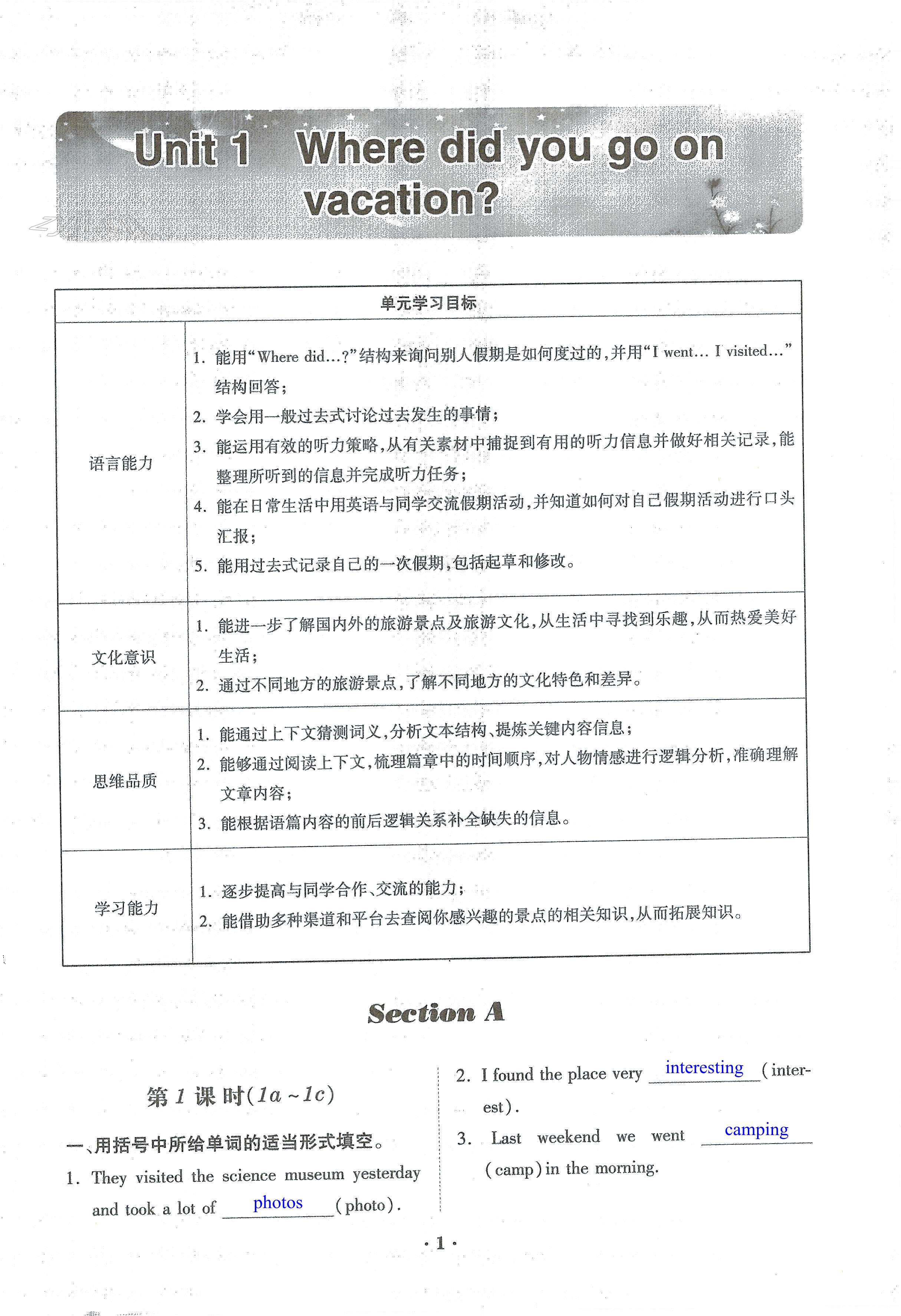 建立一个专业网站的终极指南