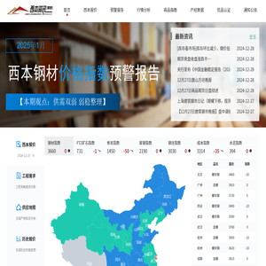 西本资讯