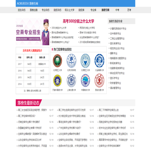 高考落榜生