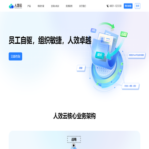 人效云