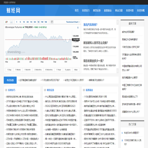 98理财网