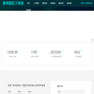贵州图拉丁科技有限公司