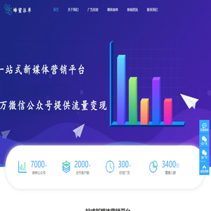 公众号直投广告