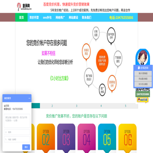 竞价托管