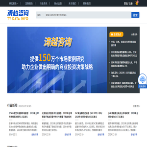 市场分析数据