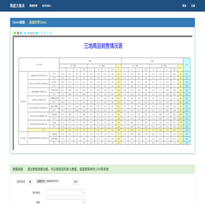 数据方