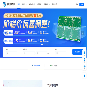 中信华