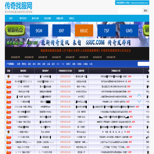 新开传奇私服,热血传奇sf发布网