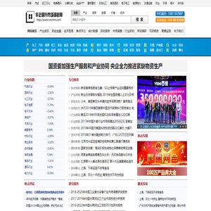 华企国兴市场调查网