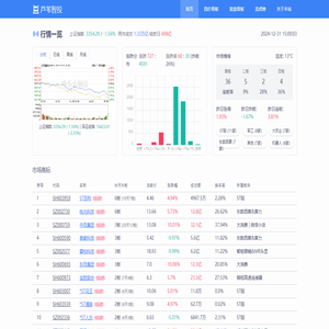 书舟教育网
