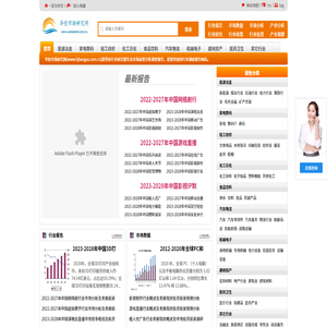 华经市场研究网