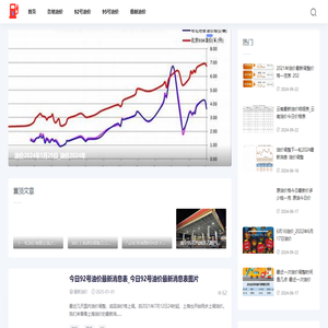 风华油价网