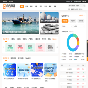 曲合期货