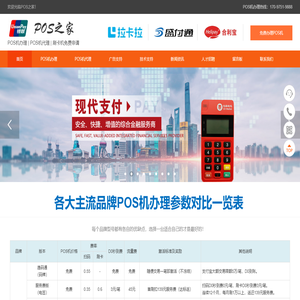 POS机办理