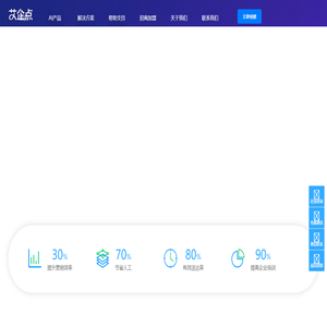 人工智能助力企业网站建设